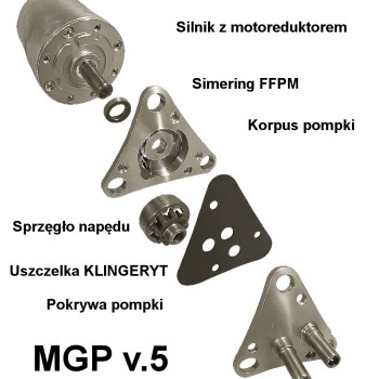 Pompka MGP